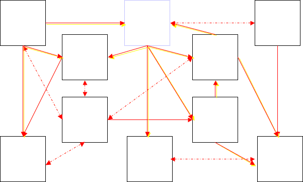 Link Toplogy Diagram