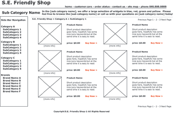 inside e-commerce pages