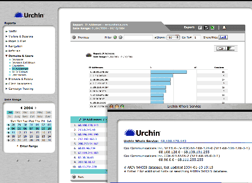 Domains IP Address