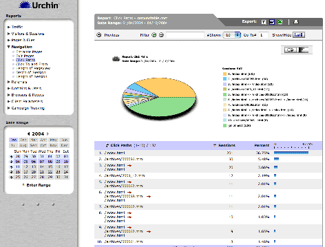 Navigation Click Path