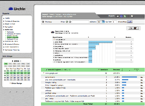 Referrals Search Engines