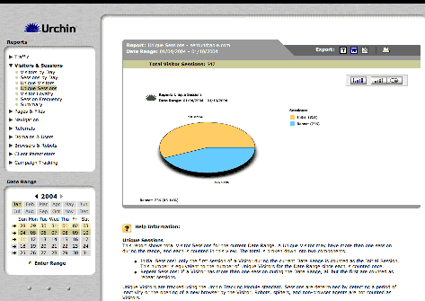 Visitors by Session